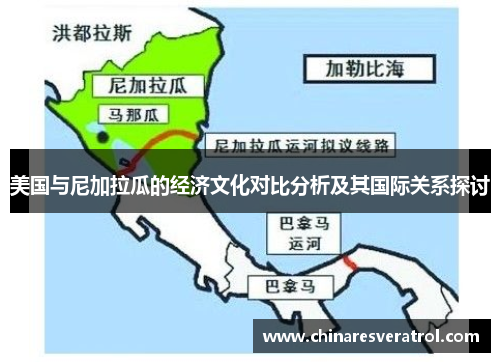 美国与尼加拉瓜的经济文化对比分析及其国际关系探讨
