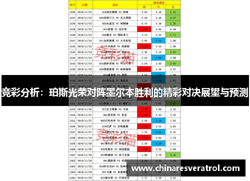 竞彩分析：珀斯光荣对阵墨尔本胜利的精彩对决展望与预测